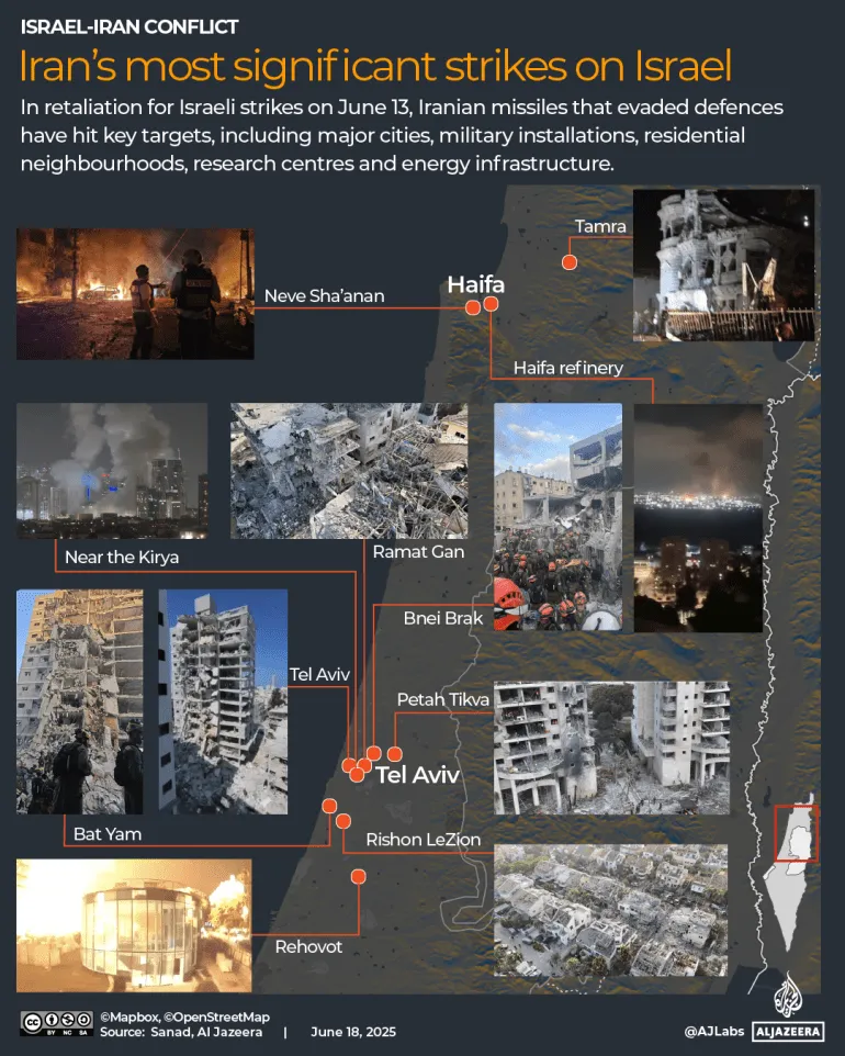 iran–Israel Conflict: Ceasefire Fallout & Timeline