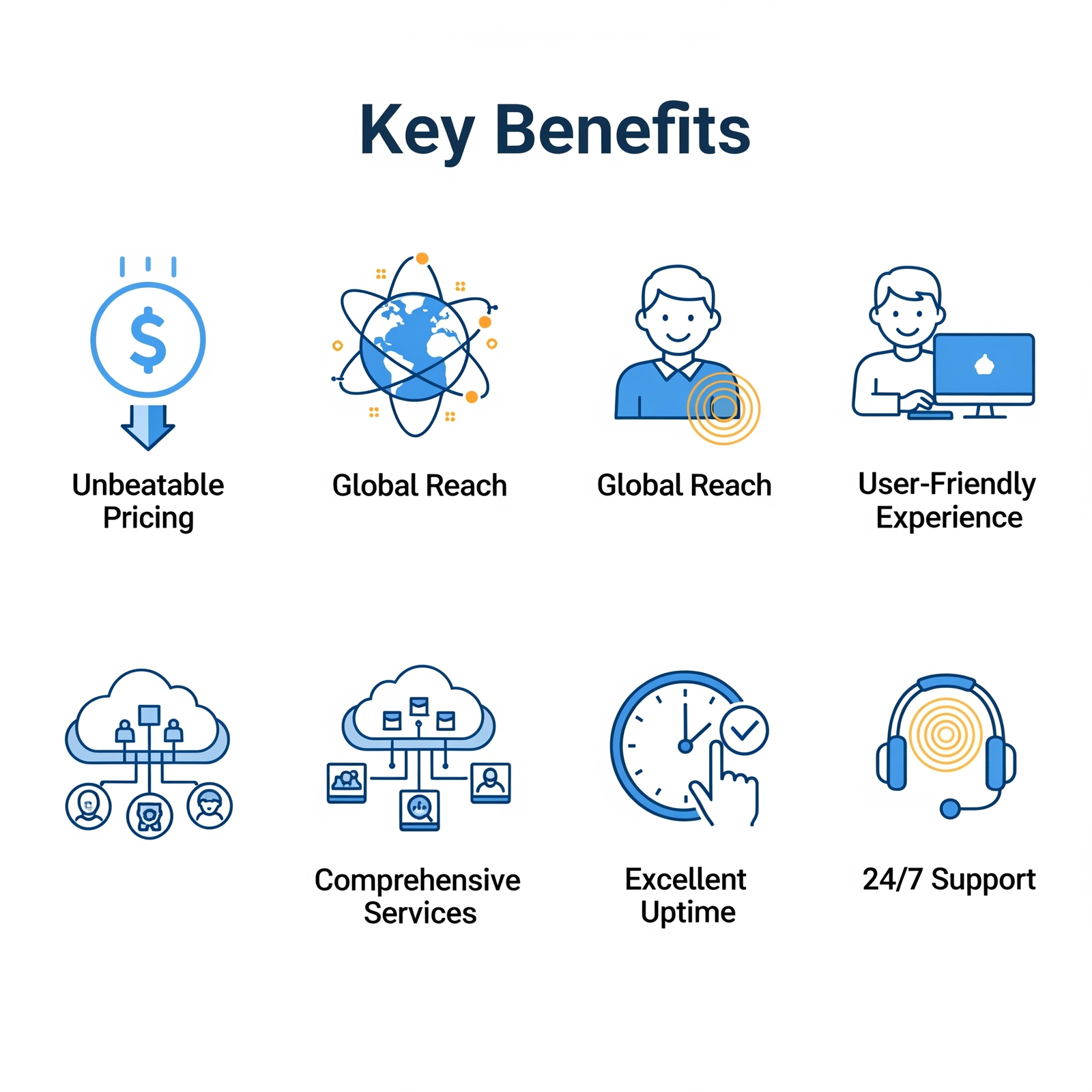 Why Choose Hostinger?