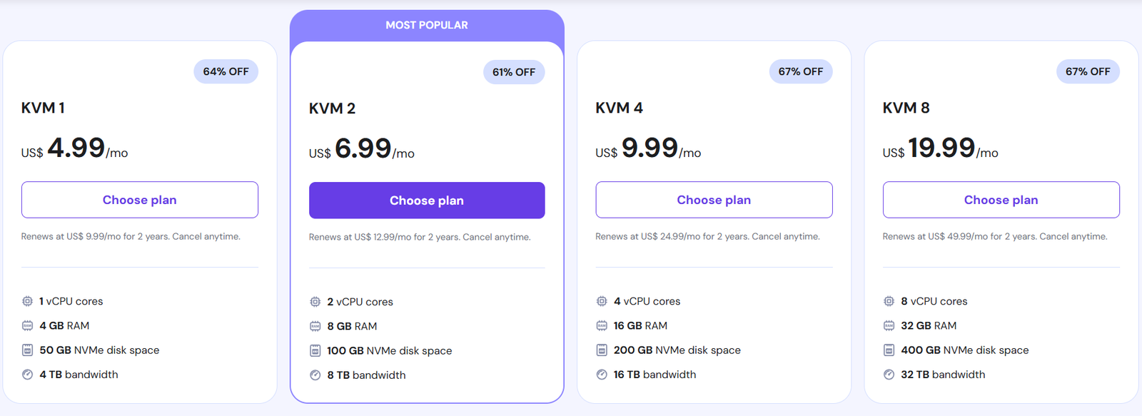 Hostinger VPS Plans, Services & Pricing